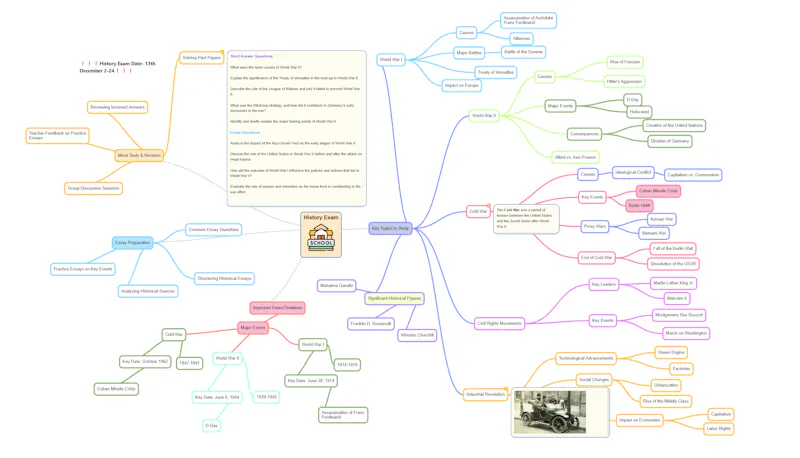 Mindmapi.ai screenshot 4