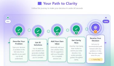 SpinForClarity gallery image