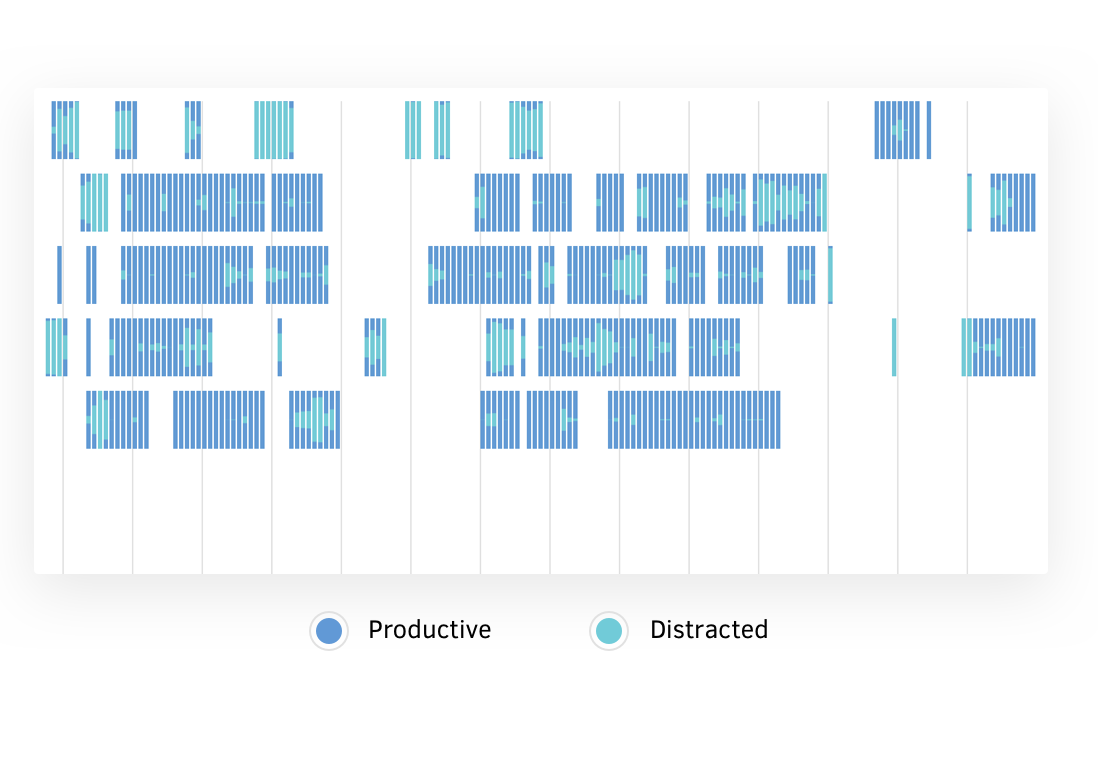 Median.fit gallery image