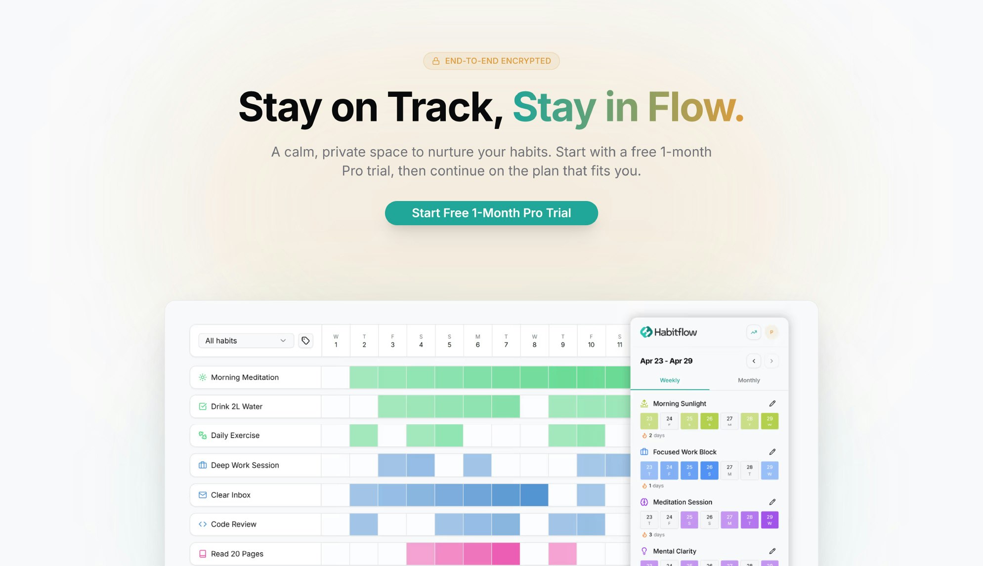 Habitflow gallery image