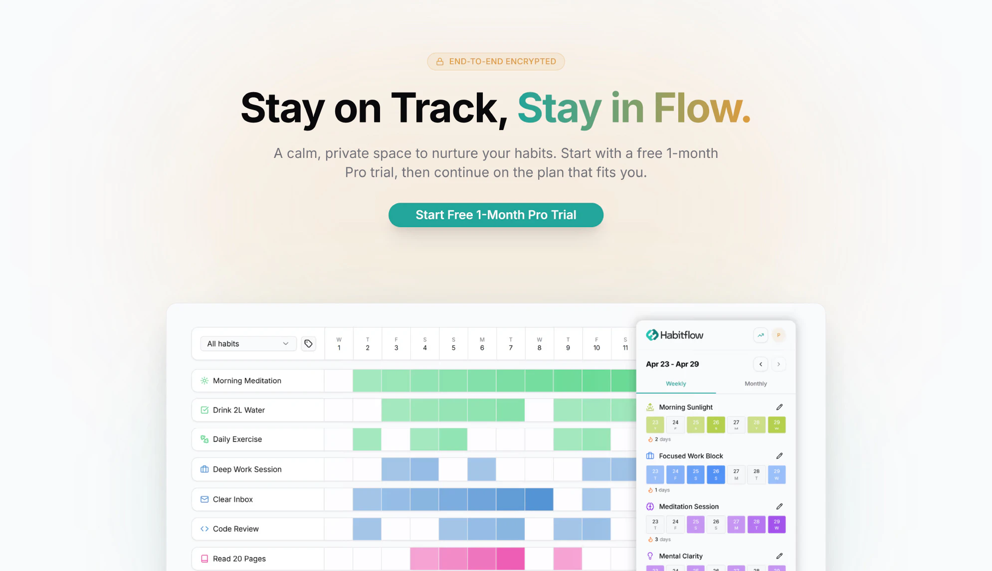 Habitflow screenshot 1