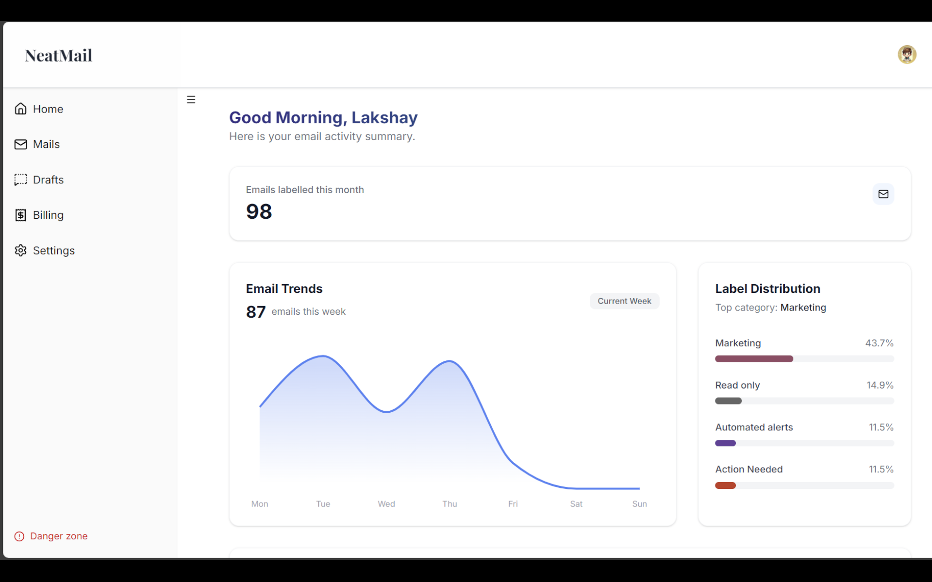 NeatMail - Screenshot 3 showing product features and functionality