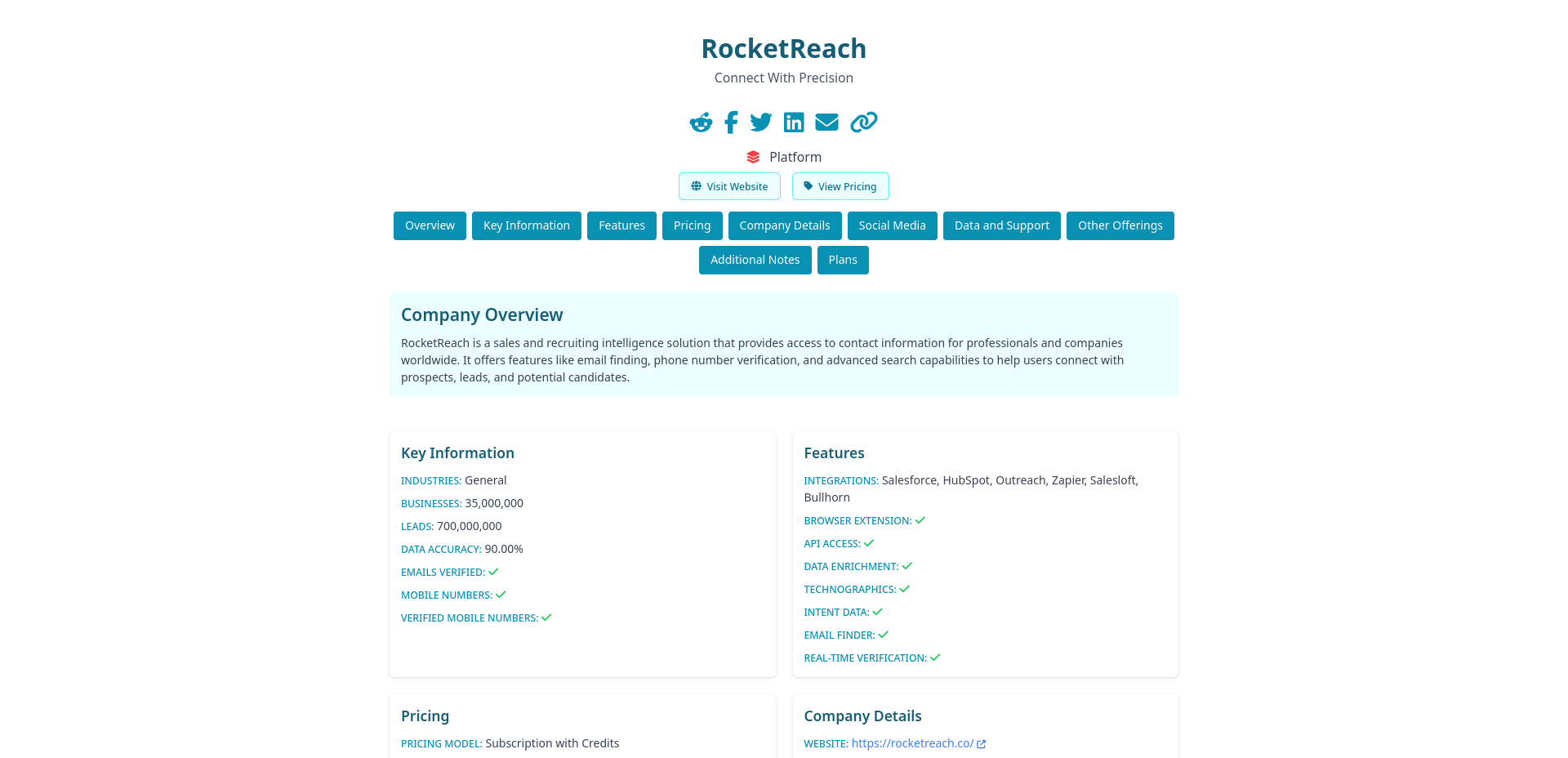 LeadGen Companies media 5