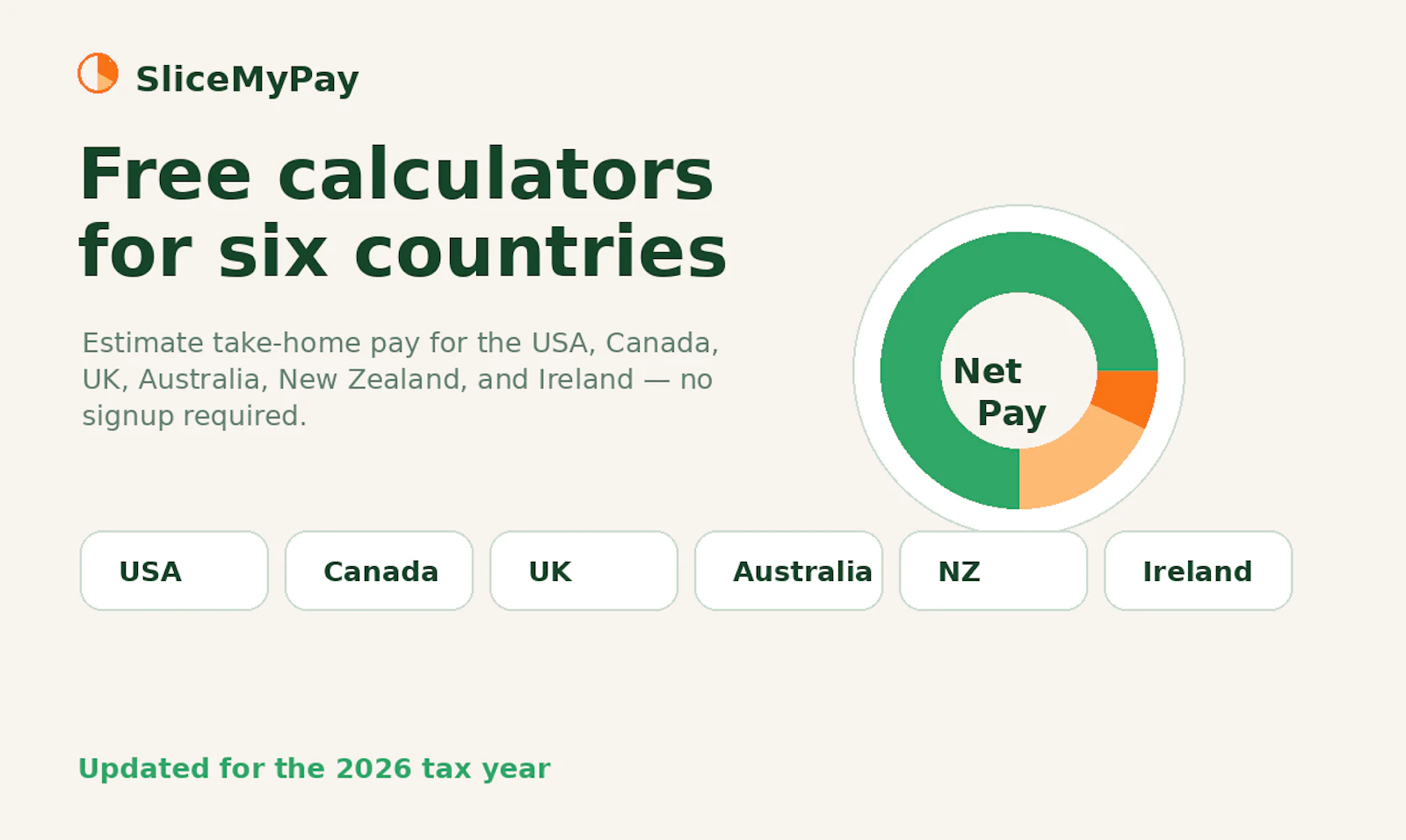 SliceMyPay screenshot 3