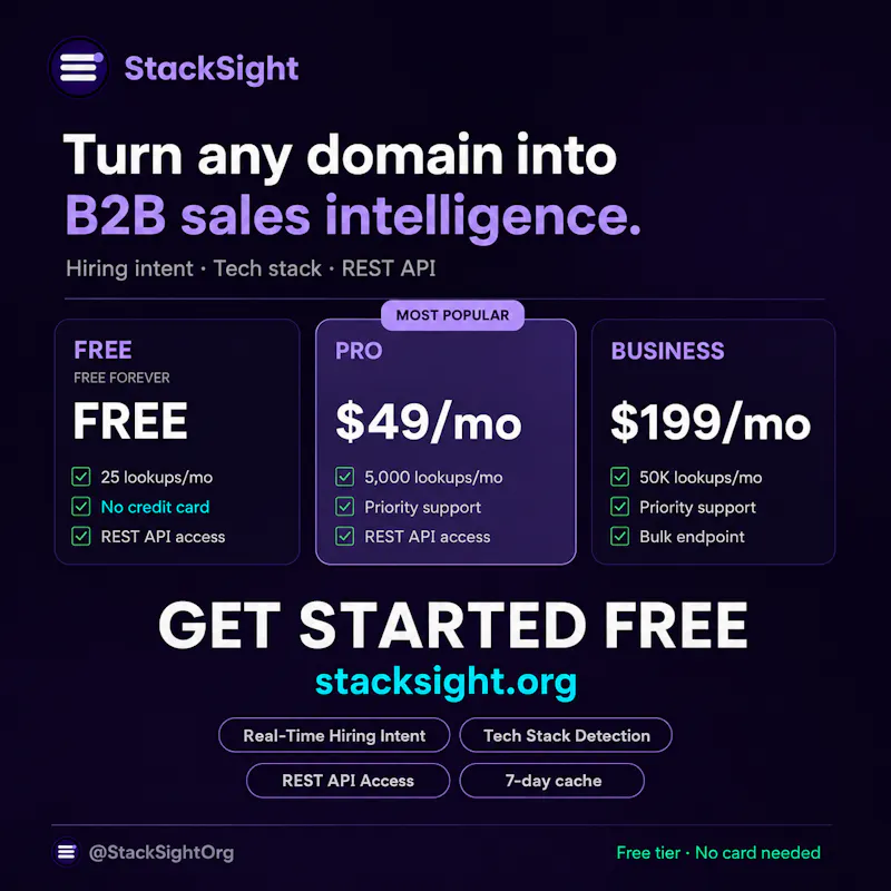 StackSight screenshot 2