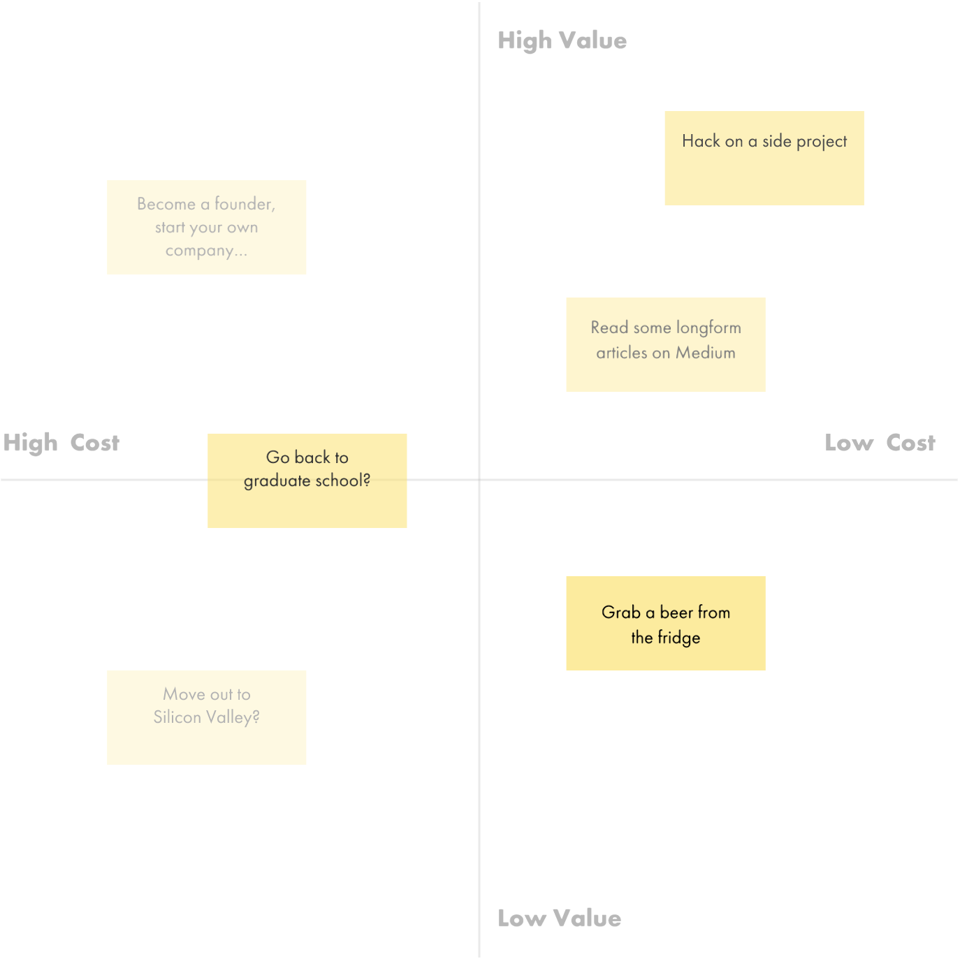 2by2.io gallery image