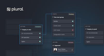 Plataforma plural líder en la industria con sus capacidades de despliegue de software Kubernetes sin problemas, facilitando la navegación del despliegue de software.