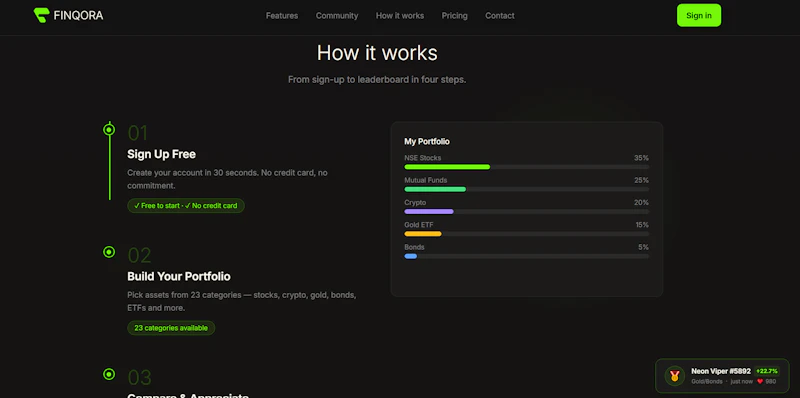 Finqora screenshot 3