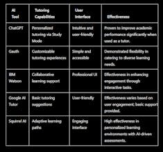 Content Farming gallery image