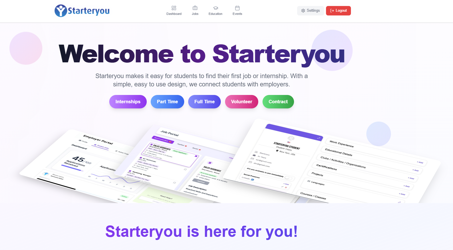 Starteryou gallery image