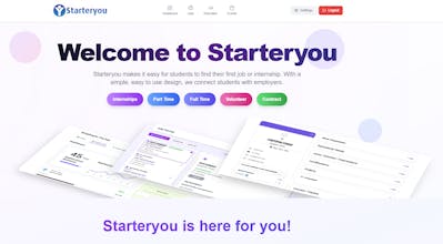 Starteryou gallery image