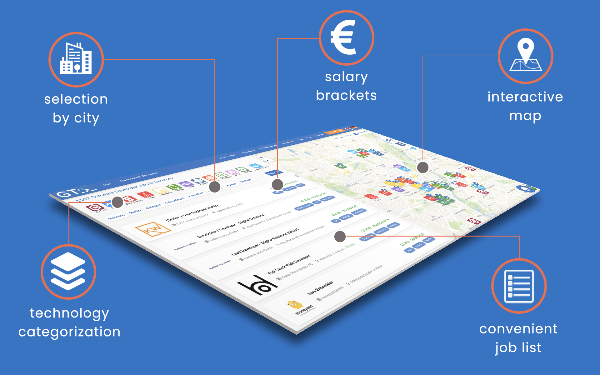 GermanTechJobs gallery image