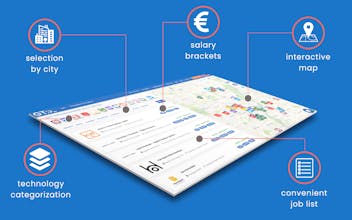 GermanTechJobs gallery image