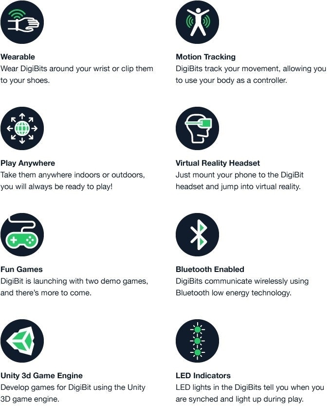 DigiBit gallery image