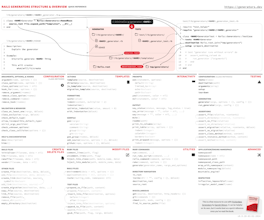 Frictionless Generators gallery image