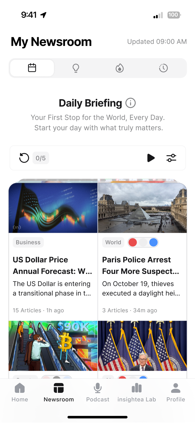 insightea - Screenshot 2 showing product features and functionality