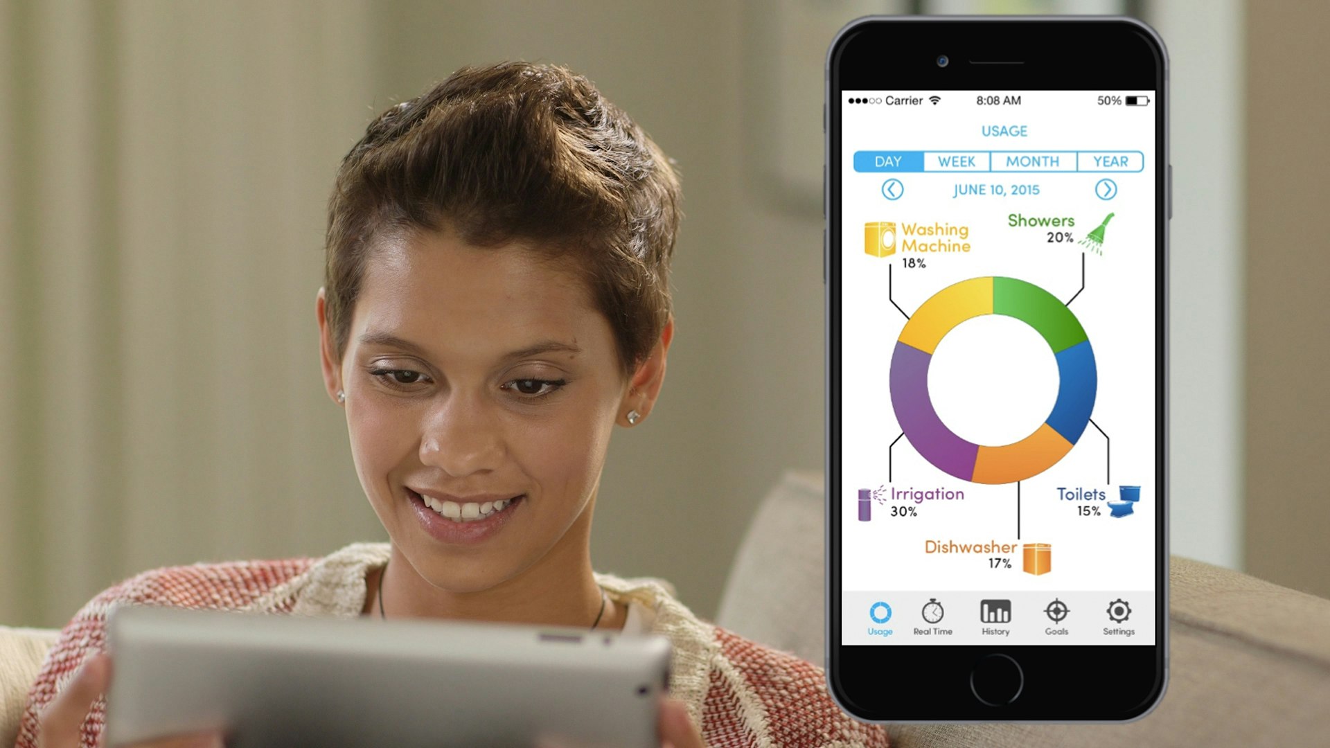 Fluid Water Meter gallery image