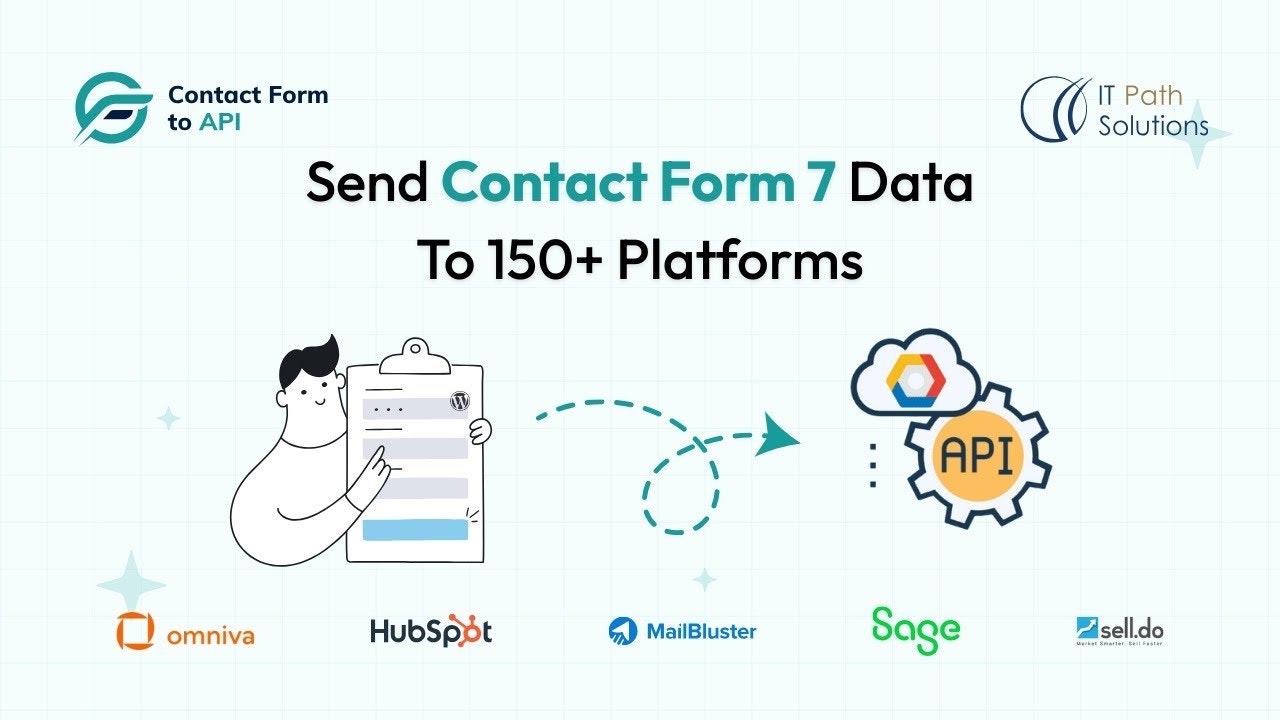 Contact Form To Any API gallery image