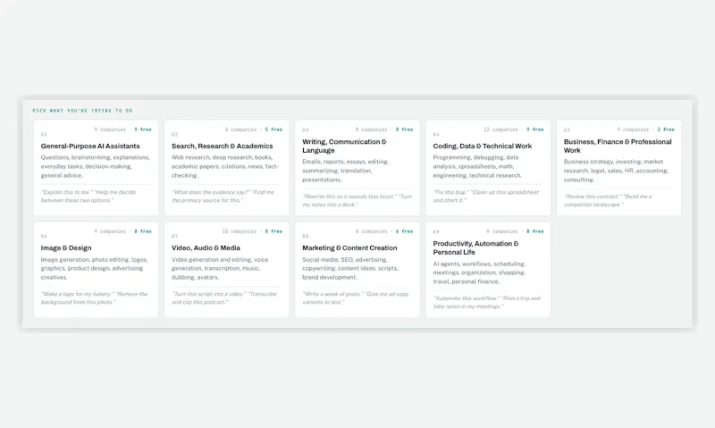 Right AI for the Job screenshot 3