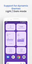 Analytics Widgets and alerts for Android gallery image