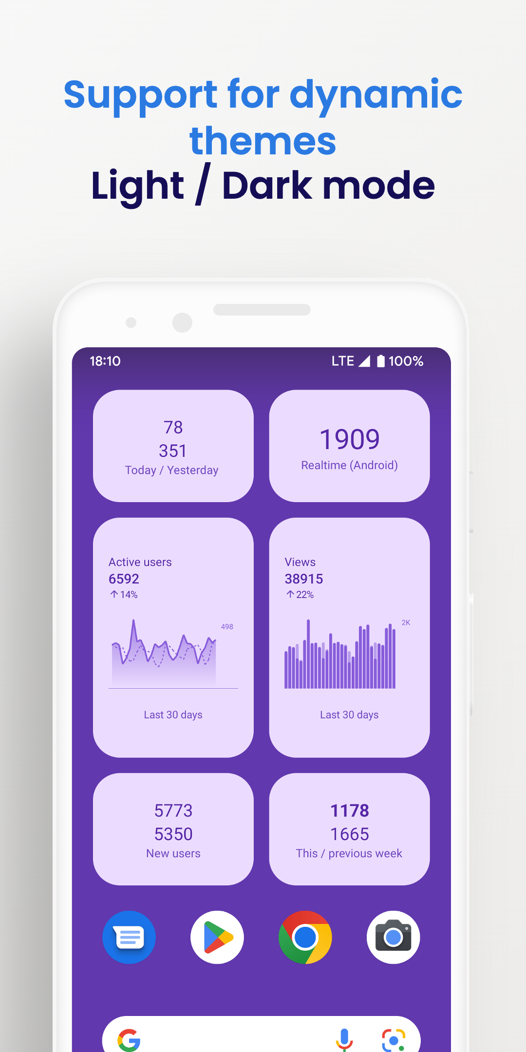 Widgets e alertas de análise para Android media 9