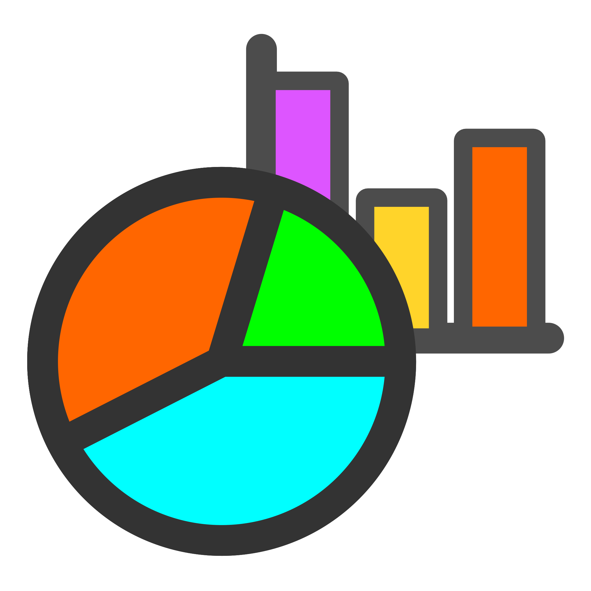 Make a Chart logo