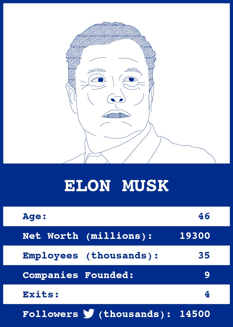 Tech Trumps gallery image