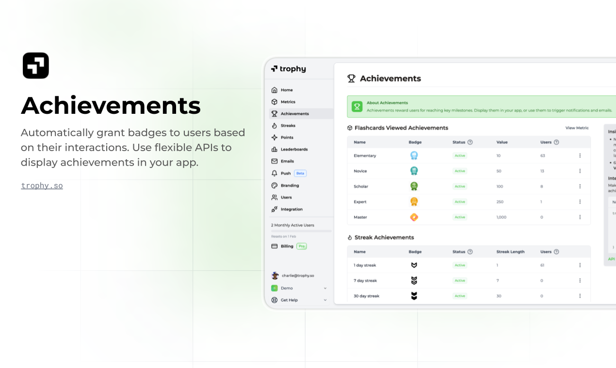 Trophy 1.0 gallery image