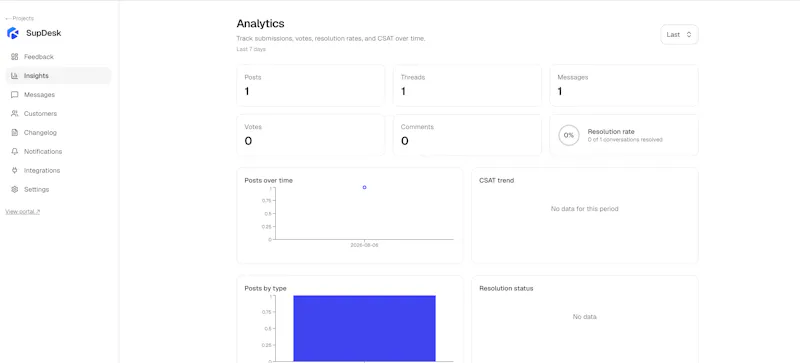 SupDesk screenshot 5