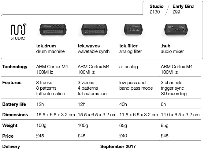 minijam studio gallery image