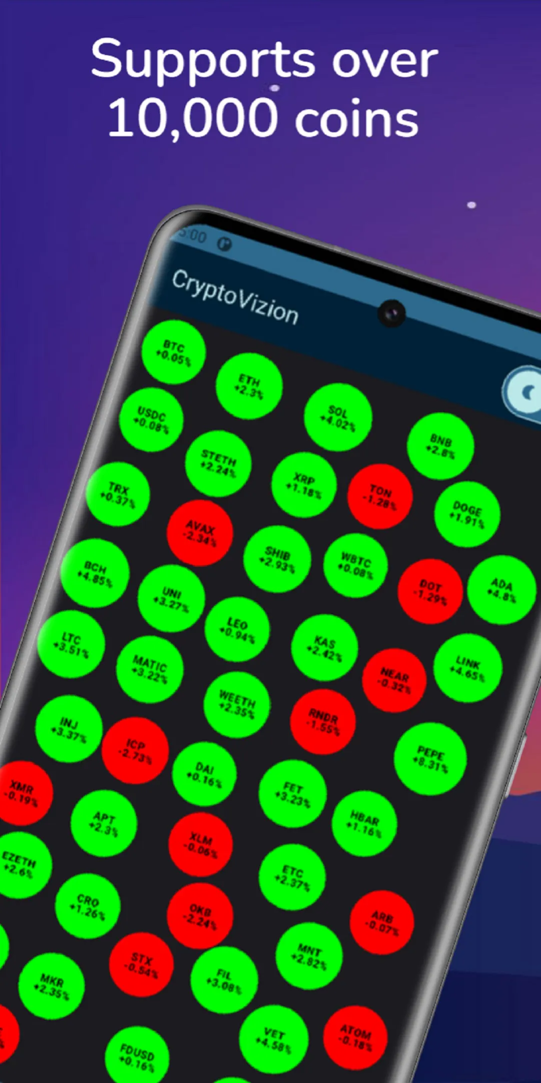 CryptoView gallery image