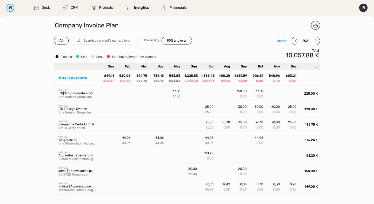 Wethod gallery image