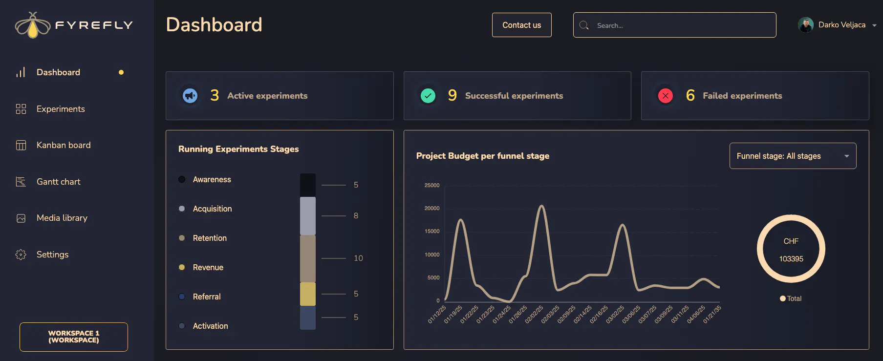 Fyrefly.app gallery image