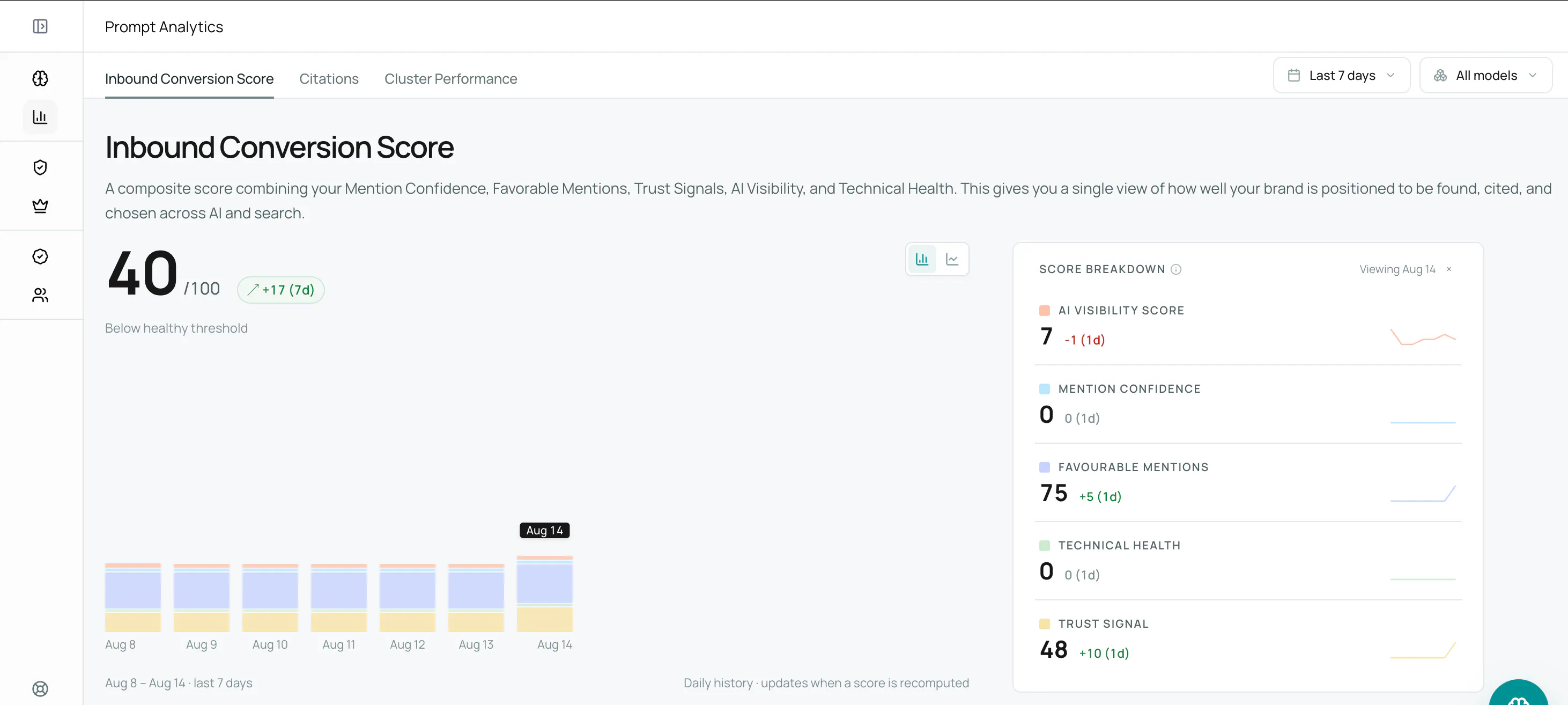 VisibilityStack gallery image