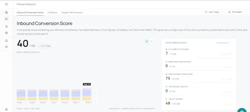 VisibilityStack gallery image