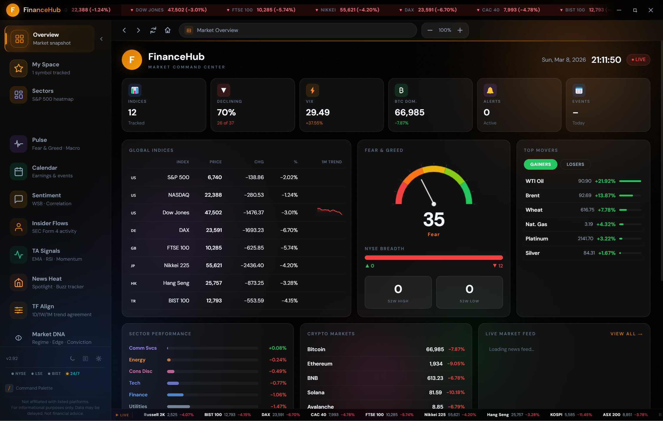 Finance Hub gallery image