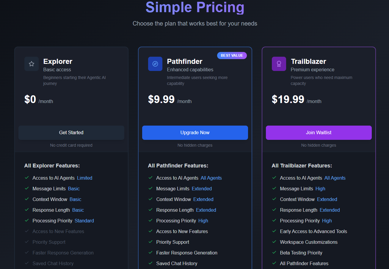 Ultra AI gallery image