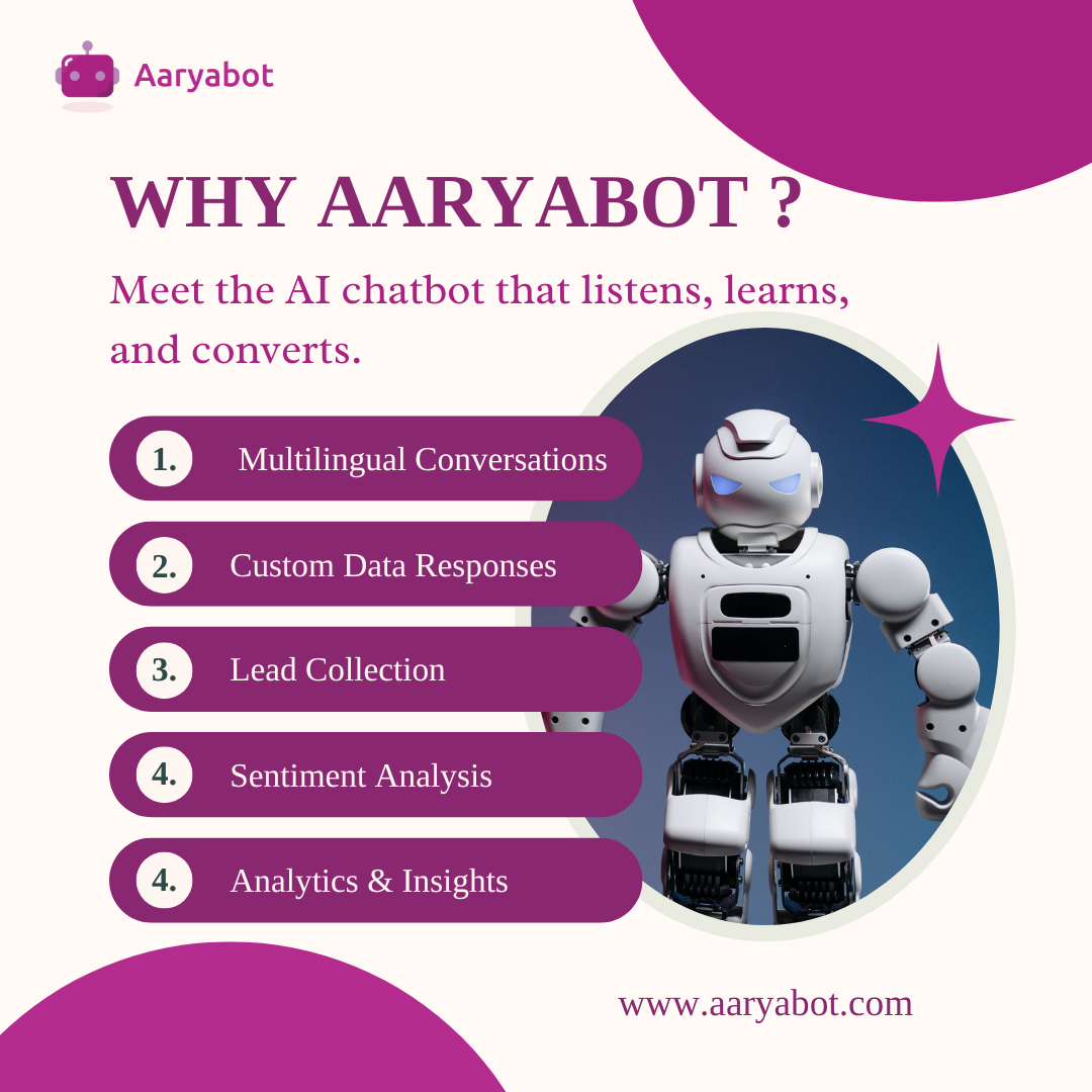 Aaryabot media 3
