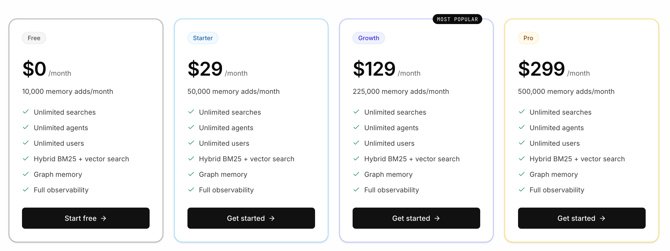memgram gallery image