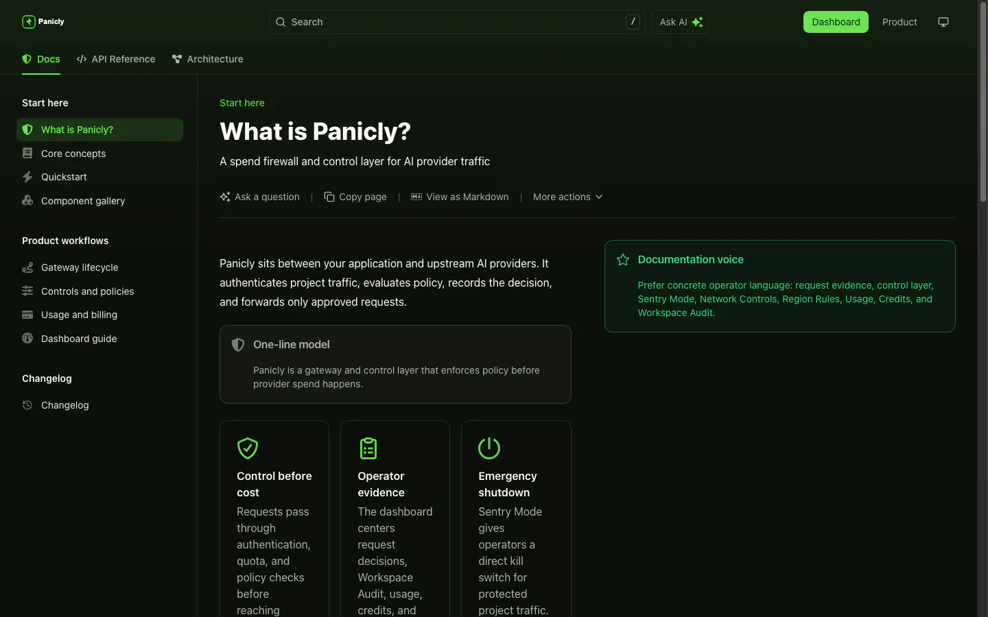 Panicly gallery image