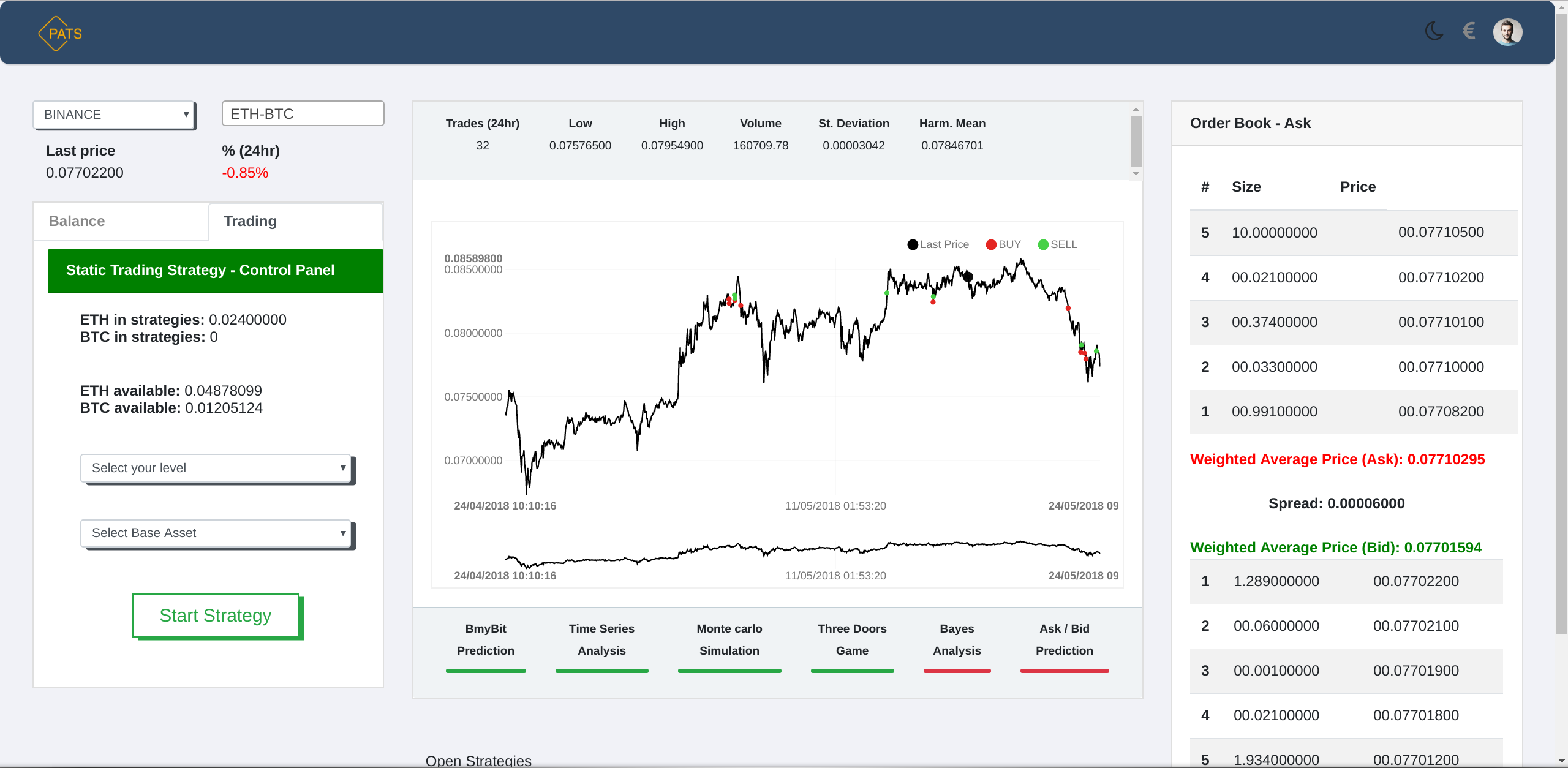 BmyBit gallery image