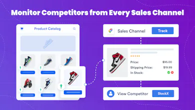 Intelis - AI Dynamic Pricing | Shopify gallery image