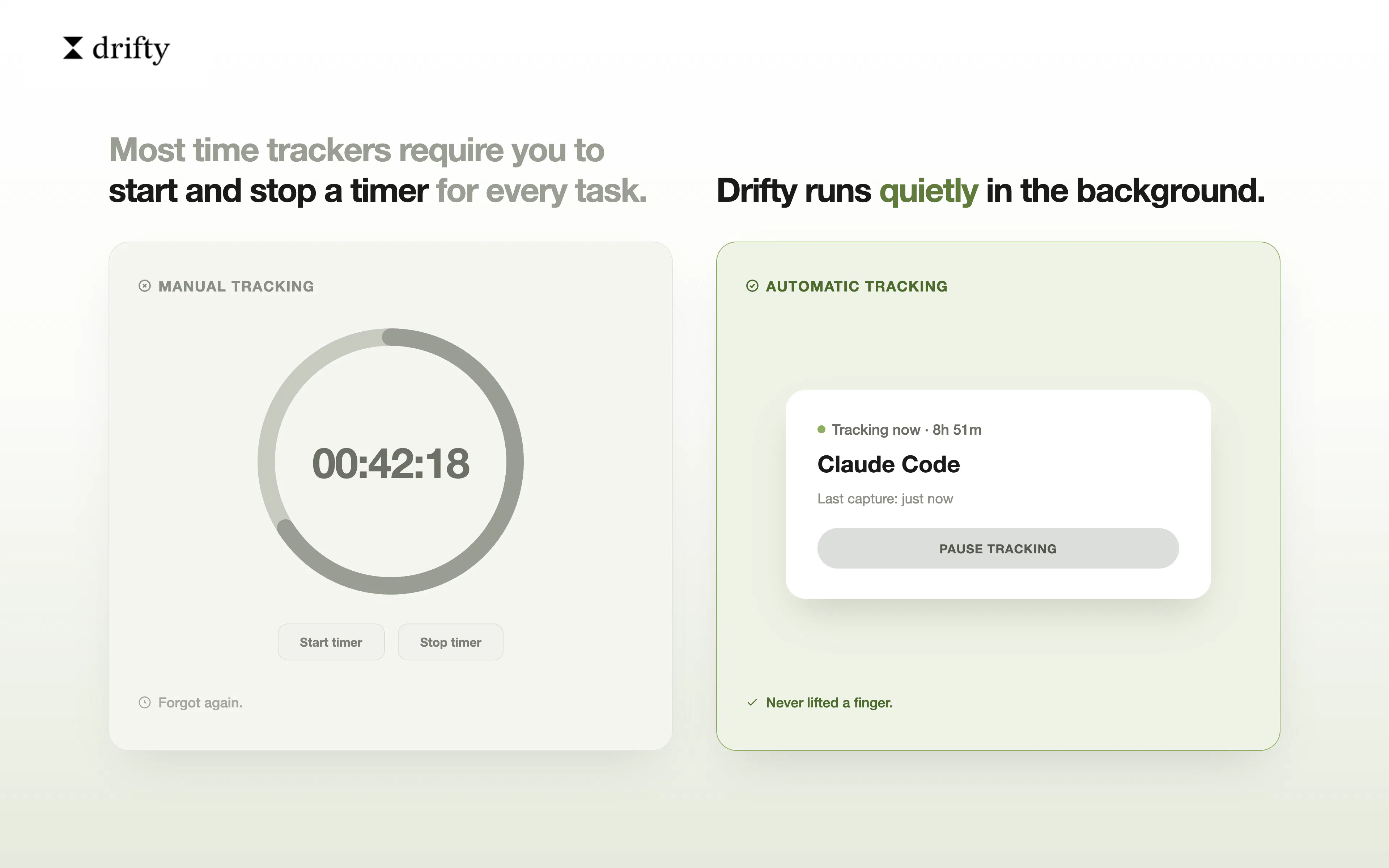 Drifty - Context Aware AI Time Tracker screenshot 3