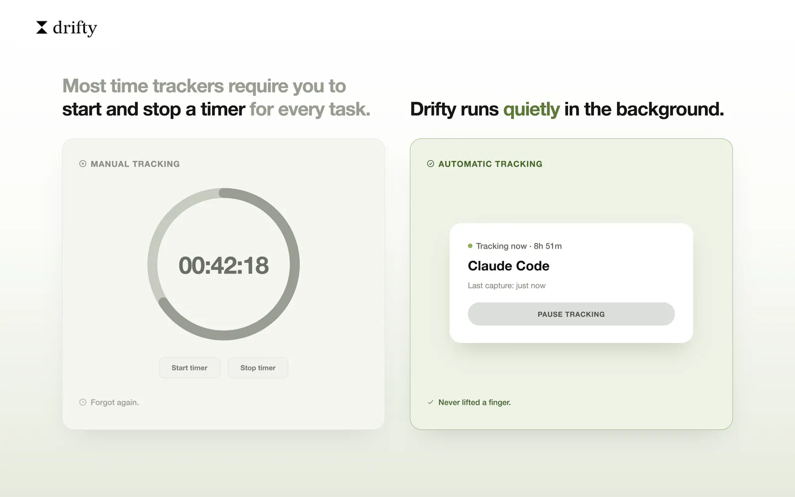 Drifty - Context Aware AI Time Tracker screenshot 4