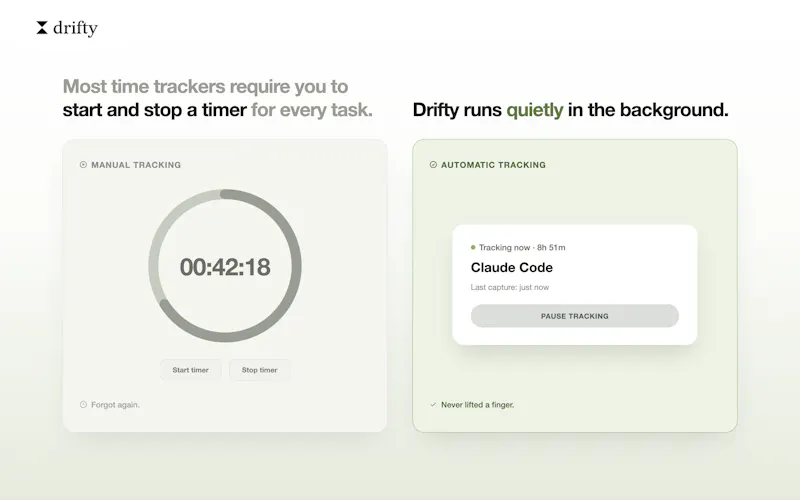 Drifty - Context Aware AI Time Tracker screenshot 4