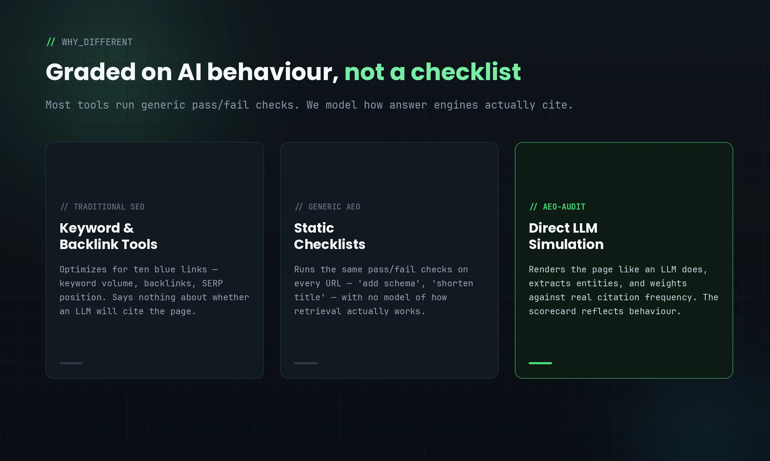 aeo-audit.app gallery image