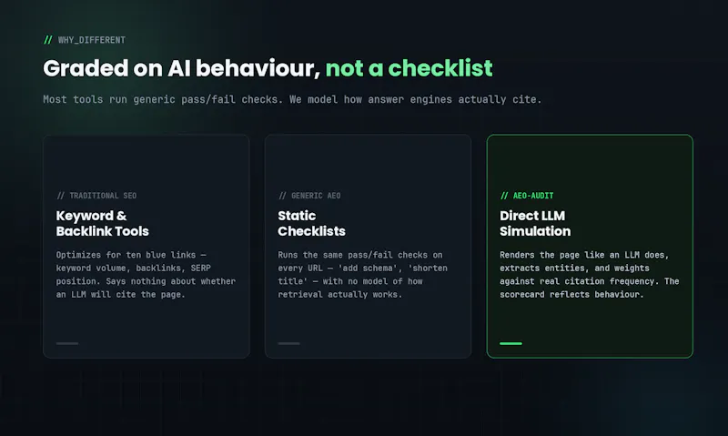 aeo-audit.app screenshot 4