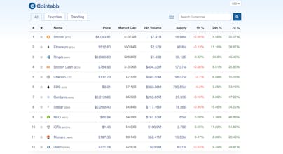 Cointabb gallery image