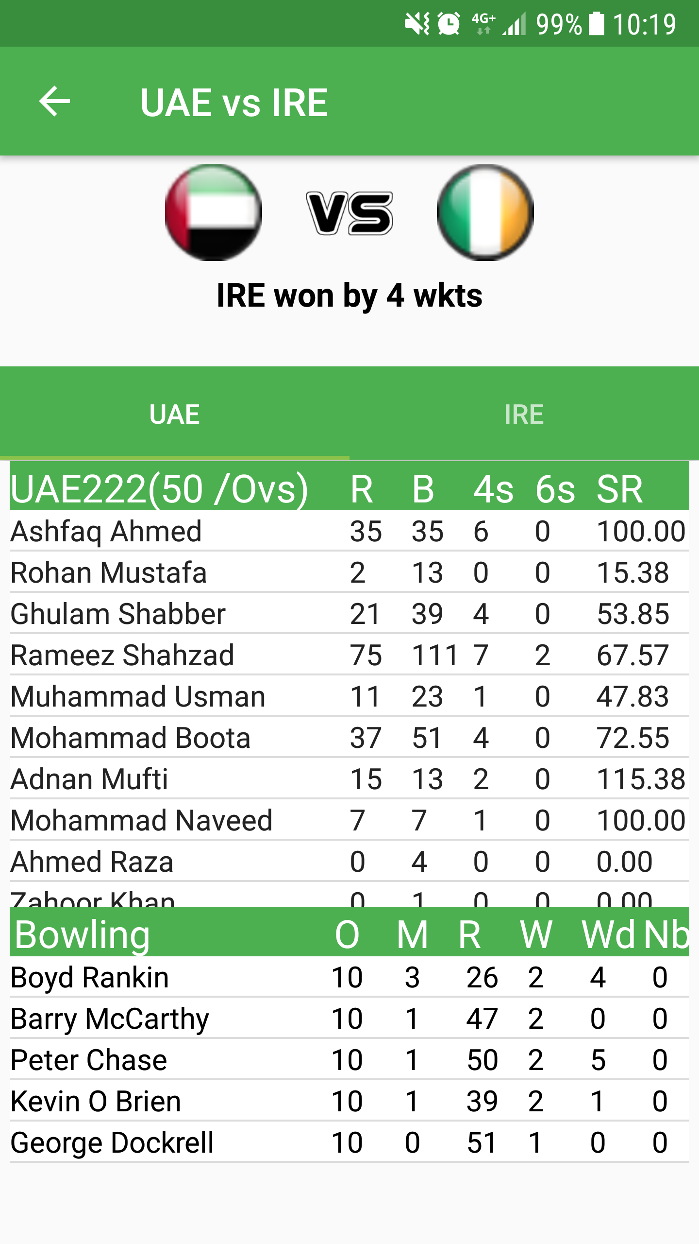 Live Cricket Scores & News gallery image