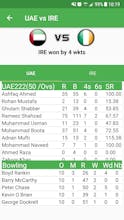 Live Cricket Scores & News gallery image